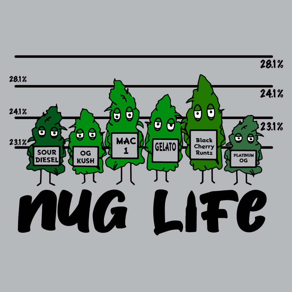 Nug life - WED - 122