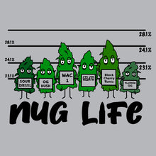 Load image into Gallery viewer, Nug life - WED - 122
