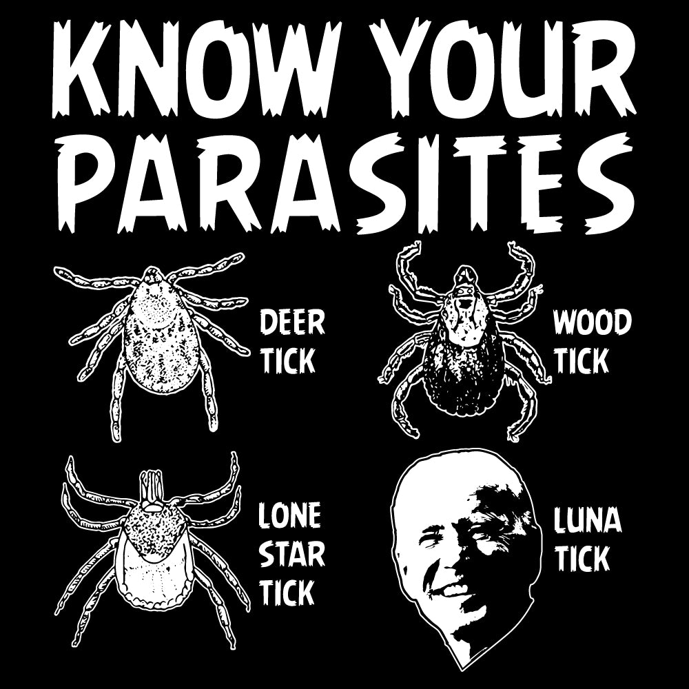 Know Your Parasites - TRP - 152