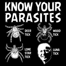 Load image into Gallery viewer, Know Your Parasites - TRP - 152
