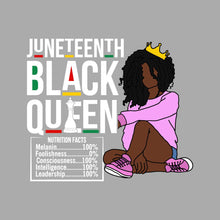 Load image into Gallery viewer, Juneteenth Black Queen - JNT - 040
