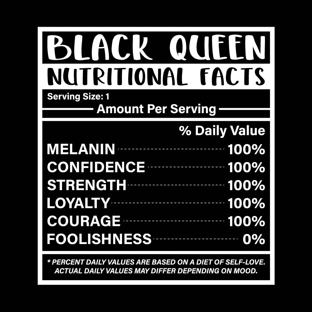 Black Queen Nutritional Facts- URB - 178